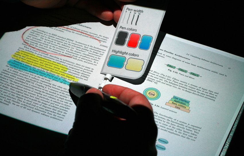 Why Annotating Books Is the New BookTok Obsession